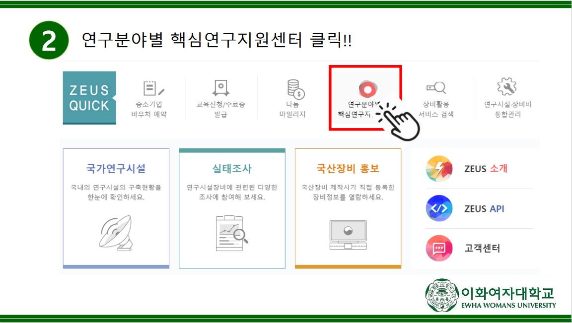 연구별 핵심연구지원센터