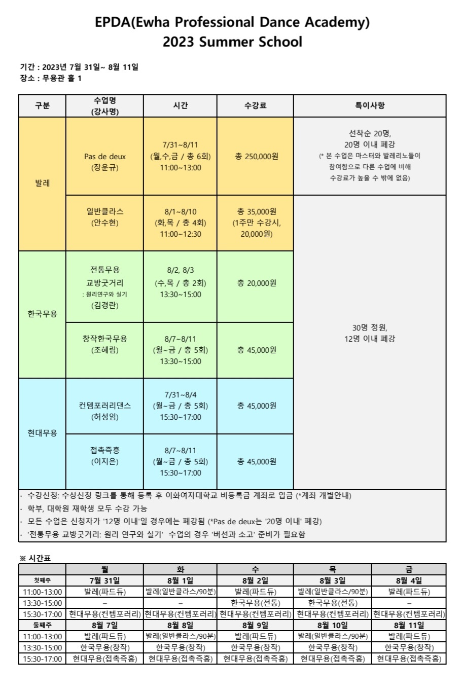 ㄱ
