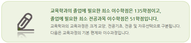 교육과정