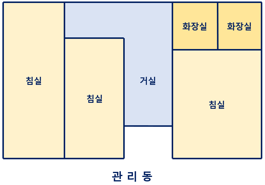 관리동(내부)