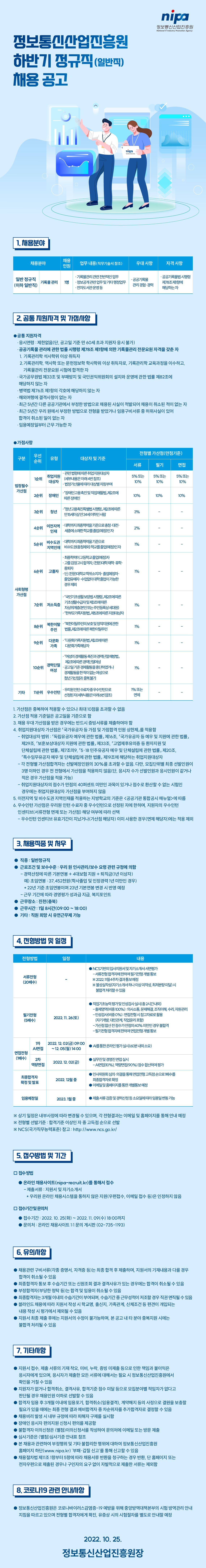정보통신산업진흥원