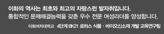 인성리더십 교양교육 강화를 통한 글로벌 인성 배양