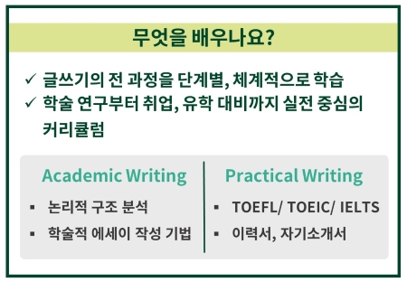 EWIS 수업내용