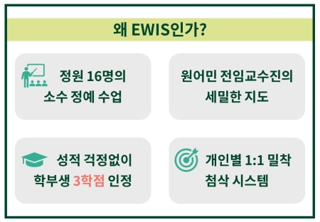 EWIS 특징