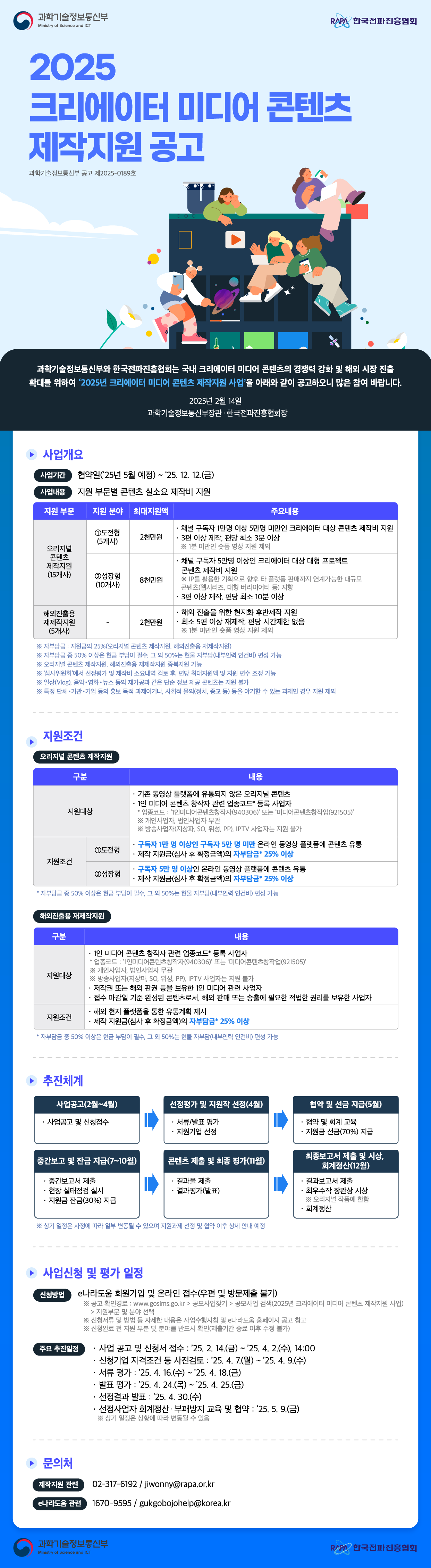 ㅇ