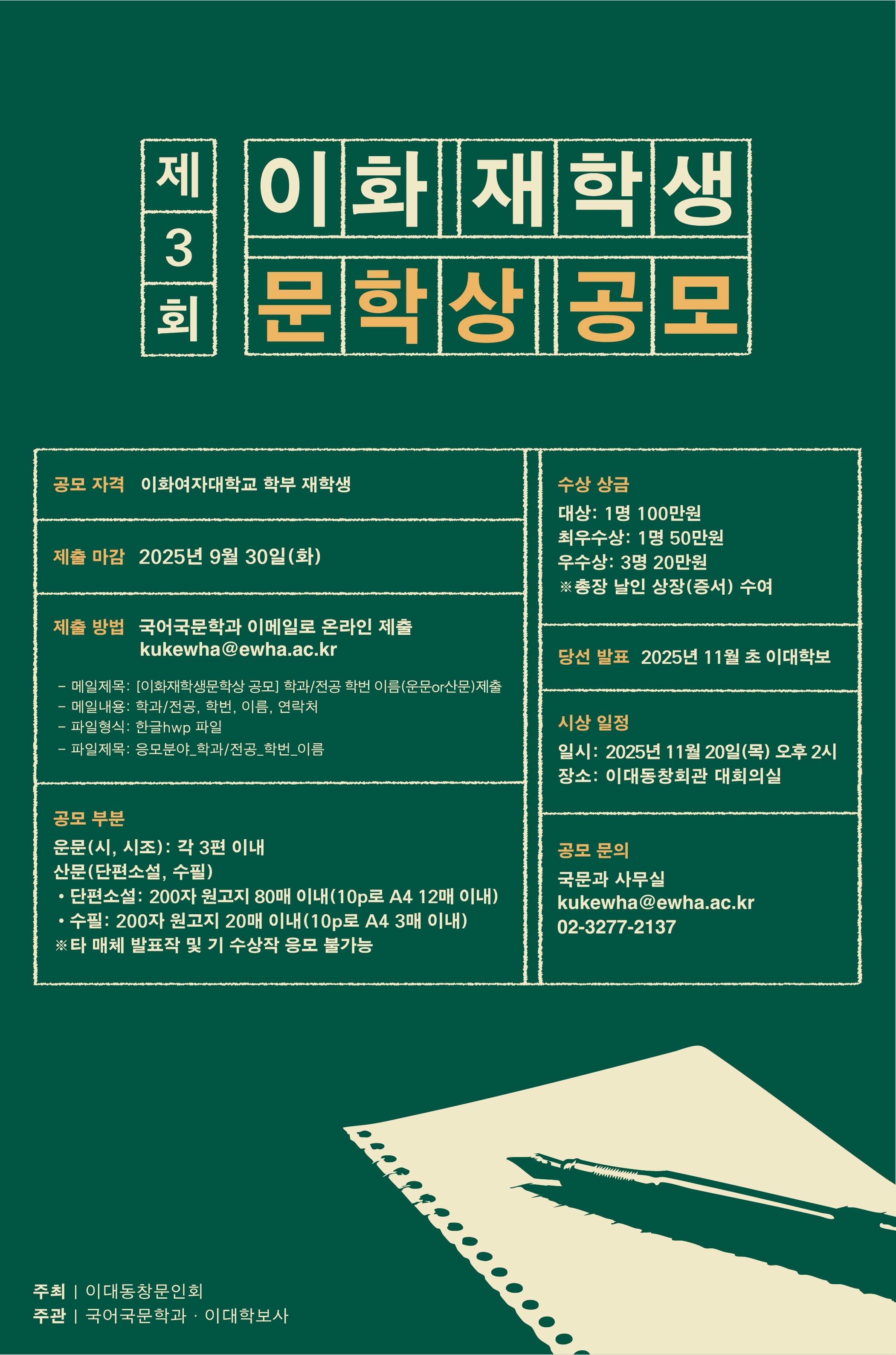 ㅇ