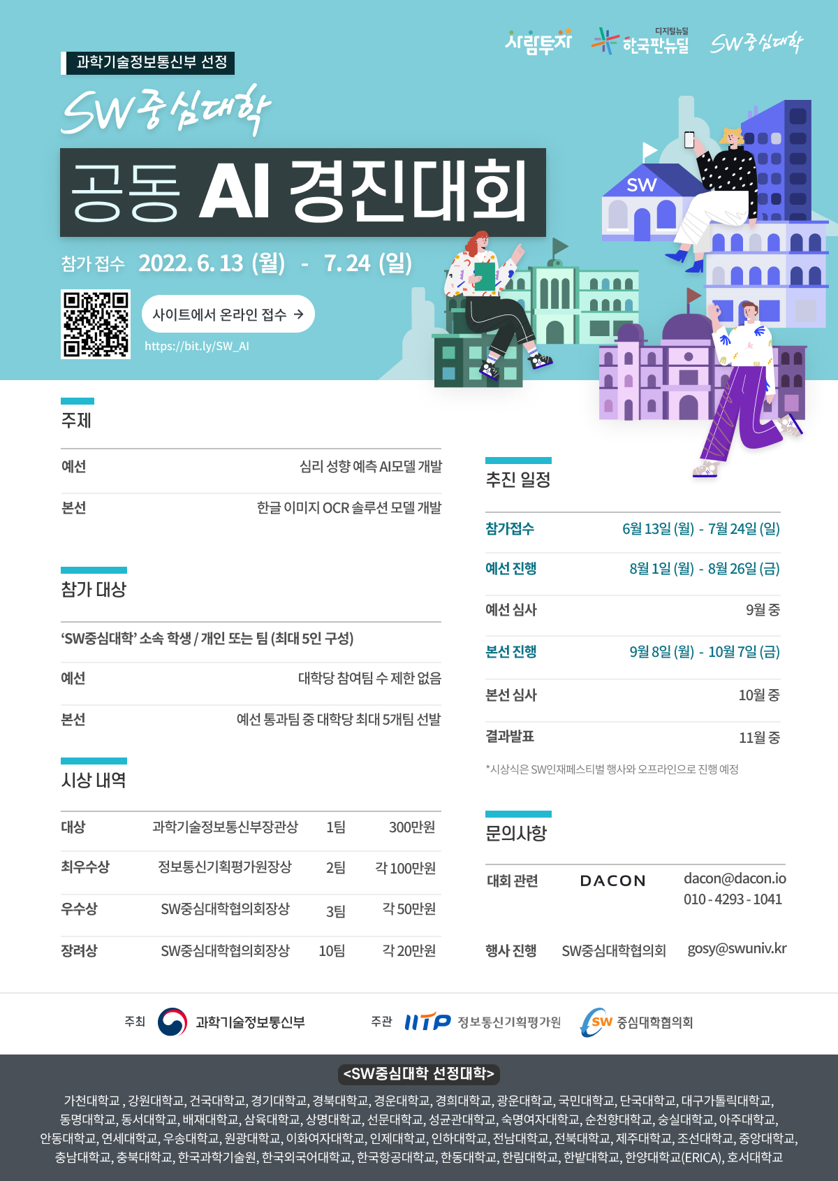 2022 SW중심대학 공동 AI 경진대회 포스터